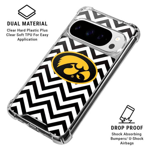 University of Iowa Hawkeyes Chevron Print Google Pixel 10 Pro XL Clear Case